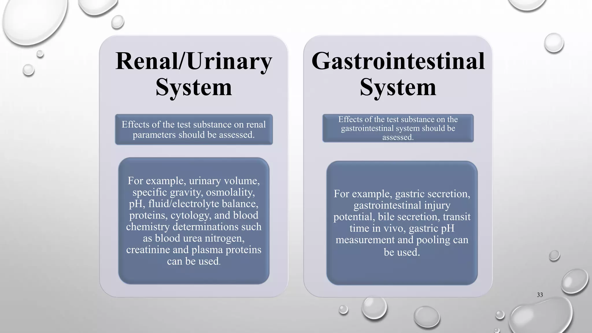 33
Renal/Urinary
System
Effects of the test substance on renal
parameters should be assessed.
For example, urinary volume,
specific gravity, osmolality,
pH, fluid/electrolyte balance,
proteins, cytology, and blood
chemistry determinations such
as blood urea nitrogen,
creatinine and plasma proteins
can be used.
Gastrointestinal
System
Effects of the test substance on the
gastrointestinal system should be
assessed.
For example, gastric secretion,
gastrointestinal injury
potential, bile secretion, transit
time in vivo, gastric pH
measurement and pooling can
be used.
 