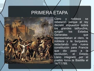 PRIMERA ETAPA

Clero y nobleza se
rebelaron porque el rey
decretó impuestos sobre
los grandes latifundios,
surgen los Estados
Generales que
representaban al clero, la
nobleza y la burguesía,
redactando una nueva
constitución para Francia
que dio paso a la
revolución, el Estado
Llano integrado por el
pueblo tomó la Bastilla el
14/7/1789.
 