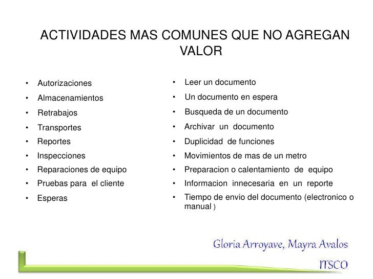 Indentificando las tareas de valor