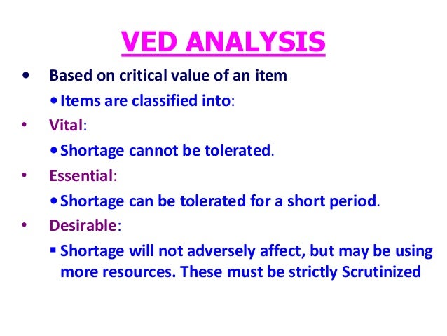 Indenting And Maintenance Of Inventory