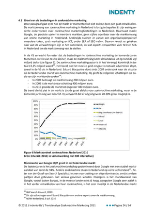 4.1 Groei van de bestedingen in zoekmachine marketing
    Deze paragraaf gaat over hoe de markt er momenteel uit ziet en hoe deze zich gaat ontwikkelen.
    De marktomvang van zoekmachine marketing in Nederland is lastig te bepalen. Er zijn weinig re-
    cente onderzoeken over zoekmachine marketingbestedingen in Nederland. Daarnaast maakt
    Google, de grootste speler in meerdere markten, geen cijfers openbaar over de marktomvang
    van online marketing in Nederland. Anderzijds kunnen er vanuit een organisatieperspectief
    meerdere taken, zoals marketing en ICT, onder SEA of SEO vallen. Daarom wordt er gekeken
    naar wat de verwachtingen zijn in het buitenland, en wat experts verwachten voor SEO en SEA
    in Nederland om de marktomvang vast te stellen.

    In de VS verwacht Forrester dat de bestedingen in zoekmachine marketing de komende jaren
    toenemen. De rol van SEO is kleiner, maar de marktomvang komt desondanks uit op rond de vijf
    miljard dollar (zie figuur 7). De zoekmachine marketingsector is in het Verenigd Koninkrijk in to-
    taal £2,15 miljard waard 63. Het beeld dat het meeste geld omgaat in betaald adverteren klopt,
    zowel in de VS als in Nederland. Eduard Blacquière doet sinds 2007 onderzoek naar de situatie
    op de Nederlandse markt van zoekmachine marketing. Hij geeft de volgende schattingen op ba-
    sis van zijn marktonderzoeken 64:
        - In 2007 bedraagt de marktomvang 200 miljoen euro.
        - In 2009 is de markt naar schatting 400 miljoen euro.
        - In 2010 groeide de markt tot ongeveer 480 miljoen euro.
    De trend die hij ziet in de markt is dat de groei afvlakt voor zoekmachine marketing, maar in de
    komende jaren nog wel doorzet. Hij verwacht dat er nog ongeveer 20-30% groei mogelijk is.




    Figuur 8 Marktaandeel zoekmachines Nederland 2010
    Bron: Checkit (2010; in samenwerking met RM Interactive)

    Dominantie van Google blijft groot in de Nederlandse markt
    De laatste jaren is het zoekmachinelandschap gedomineerd door Google met een stabiel markt-
    aandeel van rond de 94%. Andere zoekmachine staan in Nederland op verre achterstand 65. Pe-
    ter van der Graaf van Search Specialist ziet een voortzetting van deze dominantie, omdat andere
    partijen door gebruikers niet serieus genomen worden. Overigens is het marktaandeel van
    Google, vooral buiten Europa, in de meeste landen niet zó hoog. Aangezien Google zeer actief is
    in het verder ontwikkelen van haar zoekmachine, is het zeer moeilijk in de Nederlandse markt

    63
       IAB Search Council, 2010
    64
       Dit zijn schattingen van Eduard Blacquière en andere experts over de marktomvang.
    65
       NOW Nederland, 9 juli 2010

© 2011 / Indenty BV / Trendanalyse Zoekmachine Marketing 2011                          Pagina 24 / 64
 