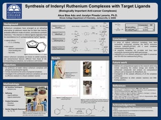 Synthesis of Indenyl Ruthenium Complexes with Target Ligands
(Biologically Important Anti-cancer Complexes)
Akua Biaa Adu and Jocelyn Pineda Lanorio, Ph.D.
Illinois College Department of Chemistry, Jacksonville, IL 62650
Background
Conclusions
Objectives
Acknowledgements
Figure 2. The preparation and synthesis of the
indenyl ruthenium complexes were carried
out under inert and vacuum conditions.
• 2019 Illinois College Steven M. Tillery ‘72 Research Fund for Outstanding
Student
• Professor Clayton Spencer for an Introduction to Computational Chemistry.
• Andy Stice for lab assistance
• Illinois College Department of Chemistry
• Illinois College Experiential Learning Team
Results
Methodology
Figure 1. Structure of Indenyl (η5-C9H7) Ligand
1. Kostova, I. Current Medicinal Chemistry. 2006, 13(9), 1085-1107.
2. Miecznikowski, J., Caradonna, J., Foley, K., Kwiecien, D., Lisi, G. and Martinez, A.
Journal of Chemical Education. 2011, 88(5), 657-661.
3. Nazarov, A., Meier, S., Zava, O., Nosova, Y., Milaeva, E., Hartinger, C., & Dyson,
P. Dalton Transactions. 2015, 44(8), 3614-3623.
4. Yuan, J., Han, Z., Peng, H., Pi, Y., Chen, Y., Liu, S., & Yu, G. Organometallics. 2014,
33(24), 7325-7328. doi: 10.1021/om500760w
5. Simone P. Education In Chemistry. 2012, www.rsc.org/eic.
References
Scheme 1. Synthesis of
RuCl2(PPh3)3
Scheme 2. Synthesis of
IndRu(PPh3)2Cl
Scheme 4. Synthesis of
IndRu(PPh3)[P(OEt)3]Cl
Scheme 5. Chosen oxidation reaction for ruthenium catalysts.2
Figure 5. 1H NMR monitoring of the catalytic efficiency of
new IndRu(PPh3)2Cl complex (top) versus the traditional
RuCl2(PPh3)3 complex (bottom).
Ruthenium complexes have emerged as an attractive
alternative to platinum metal due to their low toxicity,
probable different mode of action, and diverse synthetic
chemistry.1 The interest in indenyl ligand originates from
its resemblance to ɳ5-cyclopentadienyl Cp/Cp* ligands.
• Air Sensitive Techniques
- Schlenk Line
• Refluxing
- Ligand addition
- Ligand substitution
• Product Extraction
- Filtration
- Rotavapor
• Nuclear Magnetic Resonance
- 1H, 13C, 31P
• A series of indenyl ruthenium complexes have been
successfully synthesized including the RAPTA anticancer
molecule IndRu(PPh3)(PTA)Cl, and 2 novel complexes
containing phosphite ligands.
• All prepared complexes are air-stable and have been
successfully characterized by NMR spectroscopy.
• IndRu(PPh3)2Cl is an efficient catalyst with higher % conversion
and TOF than the traditional RuCl2(PPh3)3.
• To synthesize air-stable indenyl ruthenium complexes with
phosphine and phosphite ligands.
• To fully characterize the series of prepared complexes
• Investigate if the synthesized ruthenium complexes can serve
as effective catalysts in a chosen oxidation reaction.
Scheme 3. Synthesis of
IndRu(PPh3)(PTA)Cl
Figure 4. 31P NMR Spectrum of
IndRu(PPh3)(PTA)Cl.
% Conversion TOF
2h RuCl2(PPh3)3 7-10% 5
2h IndRu(PPh3)2Cl 83.05% 48
• Indenyl effects
- η5, η3, η1 binding
• Anti-cancer
- platinum replacement
- more binding sites
- less toxic
Indenyl ruthenium complexes are known to exhibit reactivity
and stereochemical features different from those of the
corresponding Cp complexes, but evidence is still limited.
Figure 3. Appearance of
some of the
IndRu(PPh3)(PR3)Cl
complexes.
Future work
• Addition of a computational aspect to the research which may
include calculating the relative energy and stability of
synthesized compounds and analysis via computational
software such as Gaussian 16, MobaXterm, etc.
• Investigation of the catalytic efficiency of all the complexes
synthesized.
• Further application to other catalytic reactions and DNA-
binding activities.
 