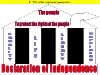 7. This is the purpose of government.
 