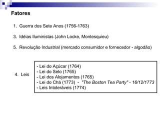 Fatores

1. Guerra dos Sete Anos (1756-1763)

3. Idéias Iluministas (John Locke, Montesquieu)

5. Revolução Industrial (mercado consumidor e fornecedor - algodão)



           - Lei do Açúcar (1764)
           - Lei do Selo (1765)
 4. Leis
           - Lei dos Alojamentos (1765)
           - Lei do Chá (1773) - "The Boston Tea Party" - 16/12/1773
           - Leis Intoleráveis (1774)
 