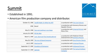 Summit
• Established in 1991.
• American film production company and distributor.
October 25, 1996 Twelfth Night: Or What You Will co-production with Fine Line Features
1996 Bound
co-production with Gramercy Pictures and
Republic Pictures
May 22, 1998 Fear and Loathing in Las Vegas
co-production with Universal Pictures and
Rhino Films
January 24, 1999 Kill the Man
March 5, 1999 Lock, Stock and Two Smoking Barrels
co-production with PolyGram Filmed
Entertainment and Gramercy Pictures
May 28, 1999 The Loss of Sexual Innocence co-production with Sony Pictures Classics
July 9, 1999 American Pie co-production with Universal Pictures
September 17, 1999 Breakfast of Champions co-production with Hollywood Pictures
September 17, 1999 Splendor
co-production with The Samuel Goldwyn
Company
 
