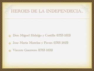 HEROES DE LA INDEPENDECIA..




Don Miguel Hidalgo y Costilla (1753-1811)

Jose Maria Morelos y Pavon (1765-1815)

Vicente Guerrero (1783-1831)
 