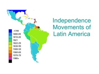 Independence Movements of Latin America 