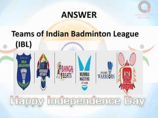 ANSWER
Teams of Indian Badminton League
(IBL)
 