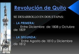 Conocer los hechos y fundamentos de los próceres de Quito, que hicieron posible esta fecha magna en el calendario nacional.	 Realizar investigaciones en el campo de la Historia del Ecuador, en extensión y profundidad.