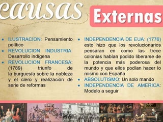 CAUSAS Externas
 INDEPENDENCIA DE EUA: (1776)
esto hizo que los revolucionarios
pensaran en como las trece
colonias habían podido liberarse de
la potencia más poderosa del
mundo y que ellos podían hacer lo
mismo con España
 ABSOLUTISMO: Un solo mando
 INDEPENDENCIA DE AMERICA:
Modelo a seguir
 ILUSTRACION: Pensamiento
político
 REVOLUCION INDUSTRIA:
Desarrollo indígena
 REVOLUCION FRANCESA:
(1789) triunfo de
la burguesía sobre la nobleza
y el clero y realización de
serie de reformas
 