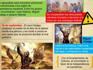 Se agrupaban para encontrar soluciones
revolucionarias a los siglos de
dependencia española. Entre los grupos
se encontraban: Juan Aldama, Miguel
Hidalgo e Ignacio Allende. Su conspiración fue descubierta
viéndose forzados a lanzarse a la
lucha sin una estrategia definida.
16 de septiembre - El cura Hidalgo
congregó al pueblo en el atrio de la iglesia
donde era párroco y los incitó a unirse en
una cause que se proponía derribar al mal
gobierno.
Liberó a los presos, metió a la
cárcel a las autoridades españolas
del lugar y comienzó su lucha.
Miguel
Hidalgo
Con el levantamiento de
Dolores, el movimiento a
favor de la independencia
se transformó.
 