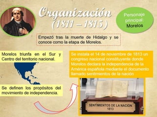 Organización
(1811 – 1815)
Empezó tras la muerte de Hidalgo y se
conoce como la etapa de Morelos.
Morelos triunfa en el Sur y
Centro del territorio nacional.
Se definen los propósitos del
movimiento de independencia.
Se instala el 14 de noviembre de 1813 un
congreso nacional constituyente donde
Morelos declara la independencia de la
América española mediante el documento
llamado sentimientos de la nación
 