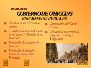 GOBIERNO DE O’HIGGINS REFORMAS MATERIALES Creación de un Mercado de abastos Transformación de la Cañada en un paseo: “Alameda de las Delicias” Fundación del Cementerio General Fundación de ciudades:  Unión, Vicuña y San  Fernando Construcción del Canal Maipo Creación de un servicio de diligencias Santiago-Valparaíso PATRIA NUEVA 