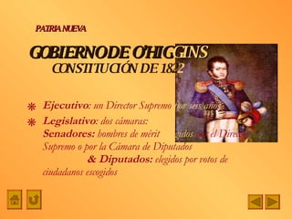 GOBIERNO DE O’HIG GINS CONSTITUCIÓN DE 182 2 Ejecutivo : un Director Supremo  por seis años Legislativo : dos cámaras:  &  Senadores:  hombres de mérit o   elegidos  por el Director Supremo o por la Cámara de Diputados  & Diputados:  elegidos por votos de ciudadanos escogidos PATRIA NUEVA 