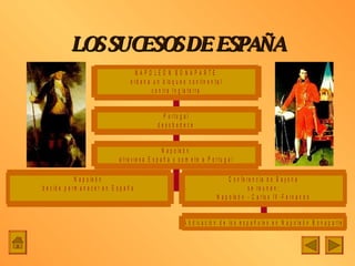 LOS SUCESOS DE ESPAÑA 