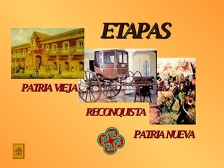 ETAPAS PATRIA NUEVA RECONQUISTA PATRIA VIEJA 