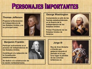 George Washington
Thomas Jefferson                 Comandante en jefe de las
Propone la Declaración           fuerzas estadounidenses
de Independencia de              en la Guerra de la
los Estados Unidos y es          Independencia de los
su principal autor.              Estados Unidos
                                 Primer Presidente de los
                                 Estados Unidos de
                                 América



 Benjamín Franklin                       Jorge III
Participó activamente en el
proceso de independencia de          Rey de Gran Bretaña
los Estados Unidos.                  e Irlanda que
                                     gobernó durante el
Contribuyó a la redacción de         periodo en el que
la Constitución                      tuvo lugar la pérdida
estadounidense                       de las colonias
Se dedicó a la construcción de       británicas en
la nación norteamericana.
 