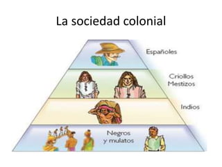 La sociedad colonial
 