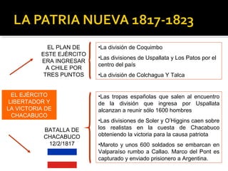 EL PLAN DE
ESTE EJÉRCITO
ERA INGRESAR
A CHILE POR
TRES PUNTOS
EL EJÉRCITO
LIBERTADOR Y
LA VICTORIA DE
CHACABUCO
BATALLA DE
CHACABUCO
12/2/1817

•La división de Coquimbo
•Las divisiones de Uspallata y Los Patos por el
centro del país
•La división de Colchagua Y Talca

•Las tropas españolas que salen al encuentro
de la división que ingresa por Uspallata
alcanzan a reunir sólo 1600 hombres
•Las divisiones de Soler y O’Higgins caen sobre
los realistas en la cuesta de Chacabuco
obteniendo la victoria para la causa patriota
•Maroto y unos 600 soldados se embarcan en
Valparaíso rumbo a Callao. Marco del Pont es
capturado y enviado prisionero a Argentina.

 