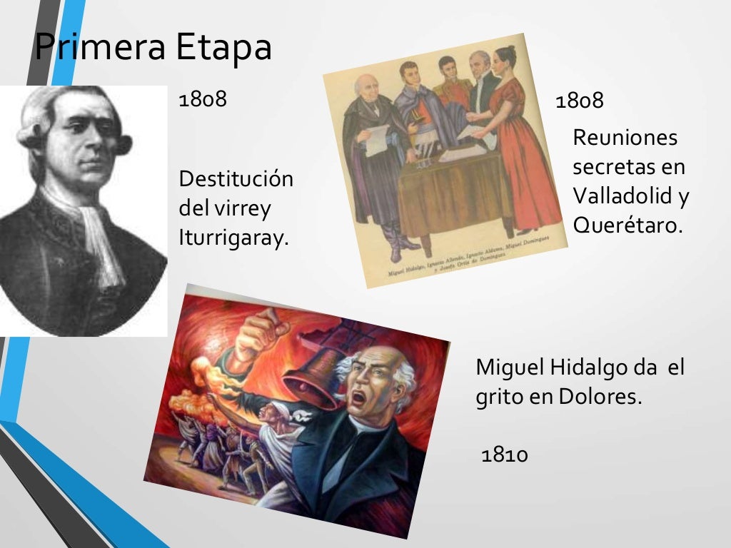 Independencia de Mexico etapas Independencia de Mexico etapas