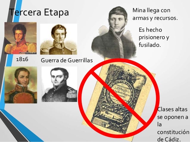 Tercera Etapa
1816 Guerra de Guerrillas
Mina llega con
armas y recursos.
Es hecho
prisionero y
fusilado.
Clases alt...