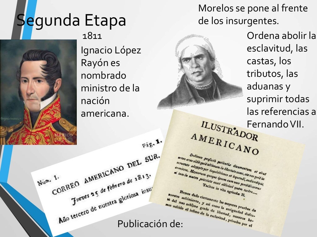 Independencia de Mexico etapas