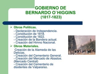 GOBIERNO DE  BERNARDO O`HIGGINS  (1817-1823) Obras Políticas. - Declaración de Independencia. - Constitución de 1818. - Constitución de 1822. - Creación de la Bandera actual. - Creación del Himno Nacional.  Obras Materiales.    Creación de la Alameda de las Delicias. - Creación del Cementerio General. - Creación del Mercado de Abastos. (Mercado Central) - Creación del Cementerio de disidentes de Valparaíso. 