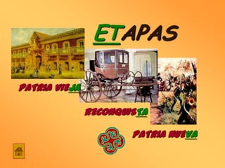 ETAPAS

PATRIA VIEJA

               RECONQUISTA

                       PATRIA NUEVA
 
