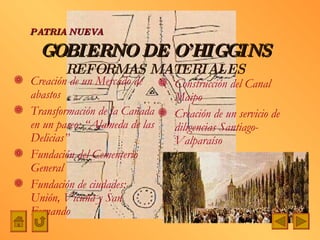 GOBIERNO DE O’HIGGINS REFORMAS MATERIALES Creación de un Mercado de abastos Transformación de la Cañada en un paseo: “Alameda de las Delicias” Fundación del Cementerio General Fundación de ciudades:  Unión, Vicuña y San  Fernando Construcción del Canal Maipo Creación de un servicio de diligencias Santiago-Valparaíso PATRIA NUEVA 