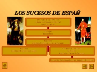 LOS SUCESOS DE ESPAÑA 