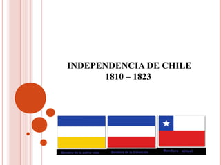 INDEPENDENCIA DE CHILE
1810 – 1823
 