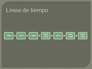 1868-          1895-   1998-
1850   1853   1865           1879
                     1878           1898    1902
 