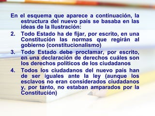 En el esquema que aparece a continuación, la estructura del nuevo país se basaba en las ideas de la Ilustración: Todo Estado ha de fijar, por escrito, en una Constitución las normas que regirán al gobierno (constitucionalismo) Todo Estado debe proclamar, por escrito, en una declaración de derechos cuáles son los derechos políticos de los ciudadanos Todos los ciudadanos del nuevo país han de ser iguales ante la ley (aunque los esclavos no eran considerados ciudadanos y, por tanto, no estaban amparados por la Constitución) 