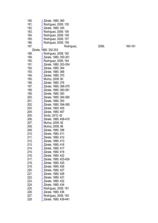 Independencia de méxico