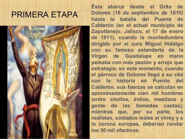 Independencia de méxico
