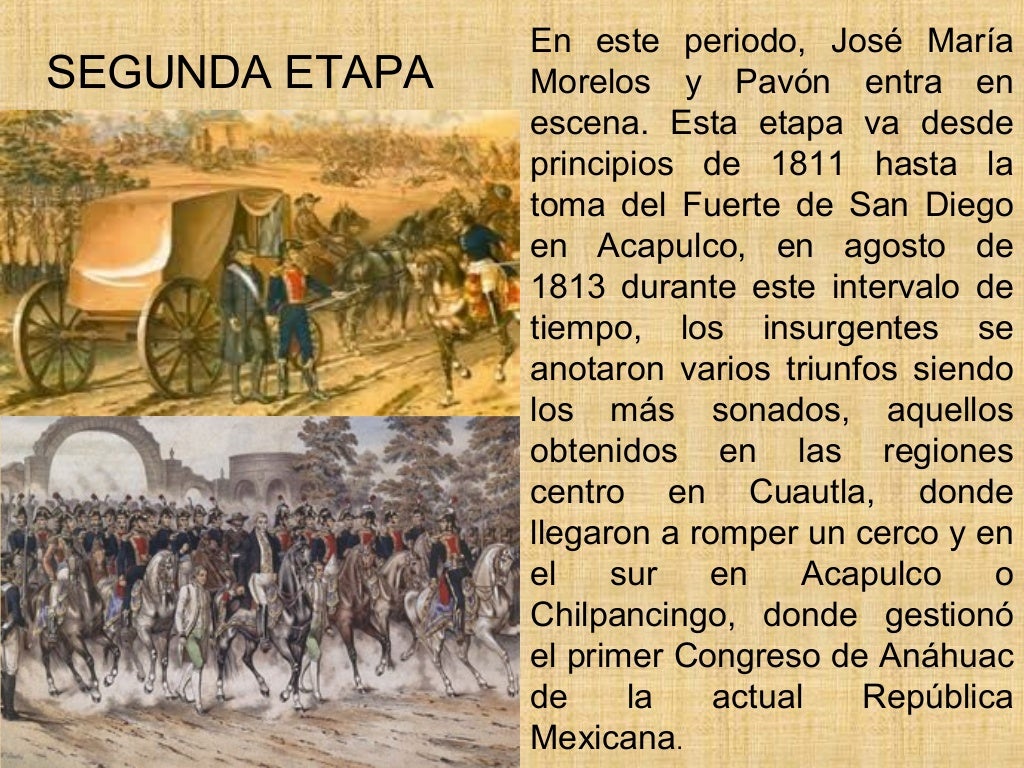 Independencia de méxico