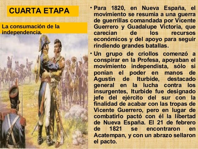 Independencia de méxico