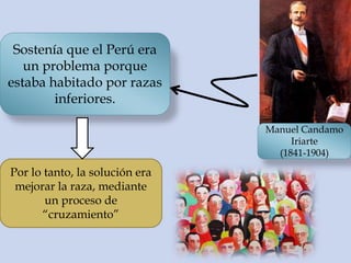 Sostenía que el Perú era
un problema porque
estaba habitado por razas
inferiores.
Manuel Candamo
Iriarte
(1841-1904)
Por lo tanto, la solución era
mejorar la raza, mediante
un proceso de
“cruzamiento”
 