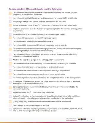Independent AML Audit Essentials: Strengthening Compliance & Oversight ...