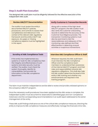 Independent AML Audit Essentials: Strengthening Compliance & Oversight ...
