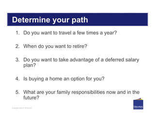 Independent Women
Determine your path
1. Do you want to travel a few times a year?
2. When do you want to retire?
3. Do you want to take advantage of a deferred salary
plan?
4. Is buying a home an option for you?
5. What are your family responsibilities now and in the
future?
 