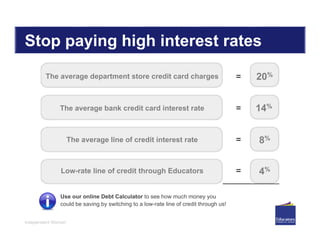 Independent Women
Stop paying high interest rates
=The average department store credit card charges 20%
The average bank credit card interest rate = 14%
Low-rate line of credit through Educators = 4%
The average line of credit interest rate = 8%
Use our online Debt Calculator to see how much money you
could be saving by switching to a low-rate line of credit through us!
 