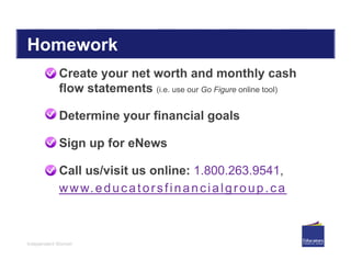 Independent Women
Create your net worth and monthly cash
flow statements (i.e. use our Go Figure online tool)
Determine your financial goals
Sign up for eNews
Call us/visit us online: 1.800.263.9541,
www.educatorsfinancialgroup.ca
Homework
 