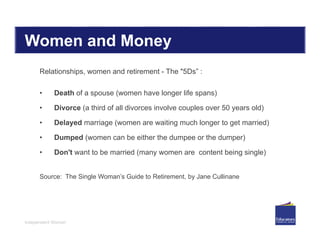 Independent Women
Women and Money
Relationships, women and retirement - The "5Ds” :
• Death of a spouse (women have longer life spans)
• Divorce (a third of all divorces involve couples over 50 years old)
• Delayed marriage (women are waiting much longer to get married)
• Dumped (women can be either the dumpee or the dumper)
• Don't want to be married (many women are content being single)
Source: The Single Woman’s Guide to Retirement, by Jane Cullinane
 