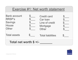 Independent Women
Exercise #1: Net worth statement
Bank account $___
RRSP’s $___
Savings $___
House $___
Other $___
Total assets $___
Credit card $___
Car loan $___
Line of credit $___
Mortgage $___
Other $___
Total liabilities $___
Total net worth $ +/- _______
 