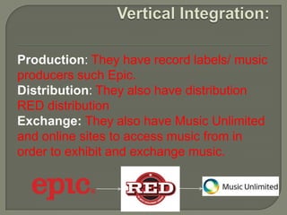 Production: They have record labels/ music
producers such Epic.
Distribution: They also have distribution
RED distribution
Exchange: They also have Music Unlimited
and online sites to access music from in
order to exhibit and exchange music.
 