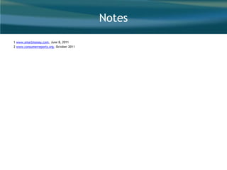 Notes
1 www.smartmoney.com, June 8, 2011
2 www.consumerreports.org, October 2011
 