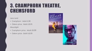 3. CRAMPHORN THEATRE,
CHEMSFORD
LaLa Land
• Cramphorn: Adult 6.90
• Odeon price: Adult £8.95
Moonlight
• Cramphorn price: Adult £6.90
• Odeon price: Adult £6.00
 
