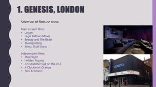 1. GENESIS, LONDON
Selection of films on show
Main stream films:
• Logan
• Lego Batman Movie
• Beauty and The Beast
• Trainspotting
• Kong: Skull Island
Independent films:
• Moonlight
• Hidden Figures
• Just Another Girl on the I.R.T.
• A Clockwork Orange
• Toni Erdmann
 