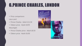6.PRINCE CHARLES, LONDON
• Price comparisons
LaLa Land
• Prince Charles: Adult £11.50
• Odeon price: Adult £8.95
Moonlight
• Prince Charles price: Adult £8.50
• Odeon price: Adult £6.00
 